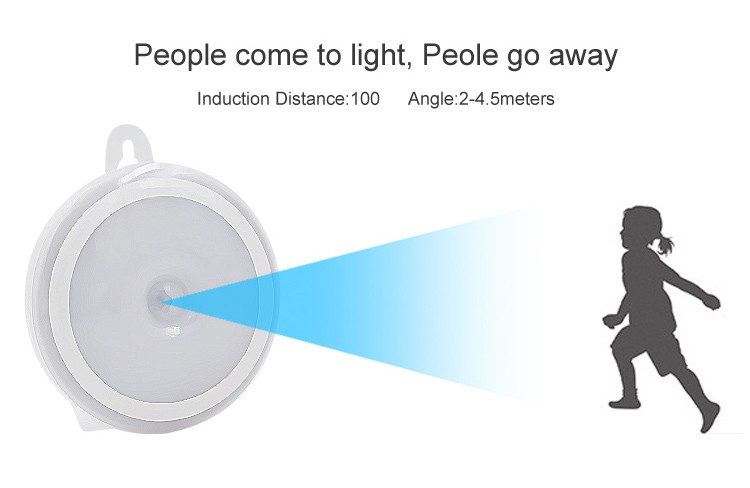 LED-Innenbeleuchtung mit Sensor