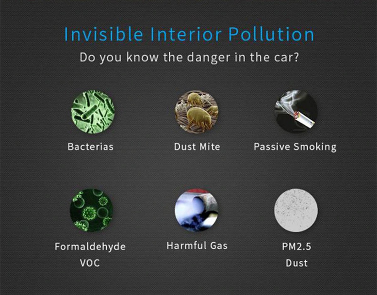 unsichtbare schädliche Partikel in der Luft