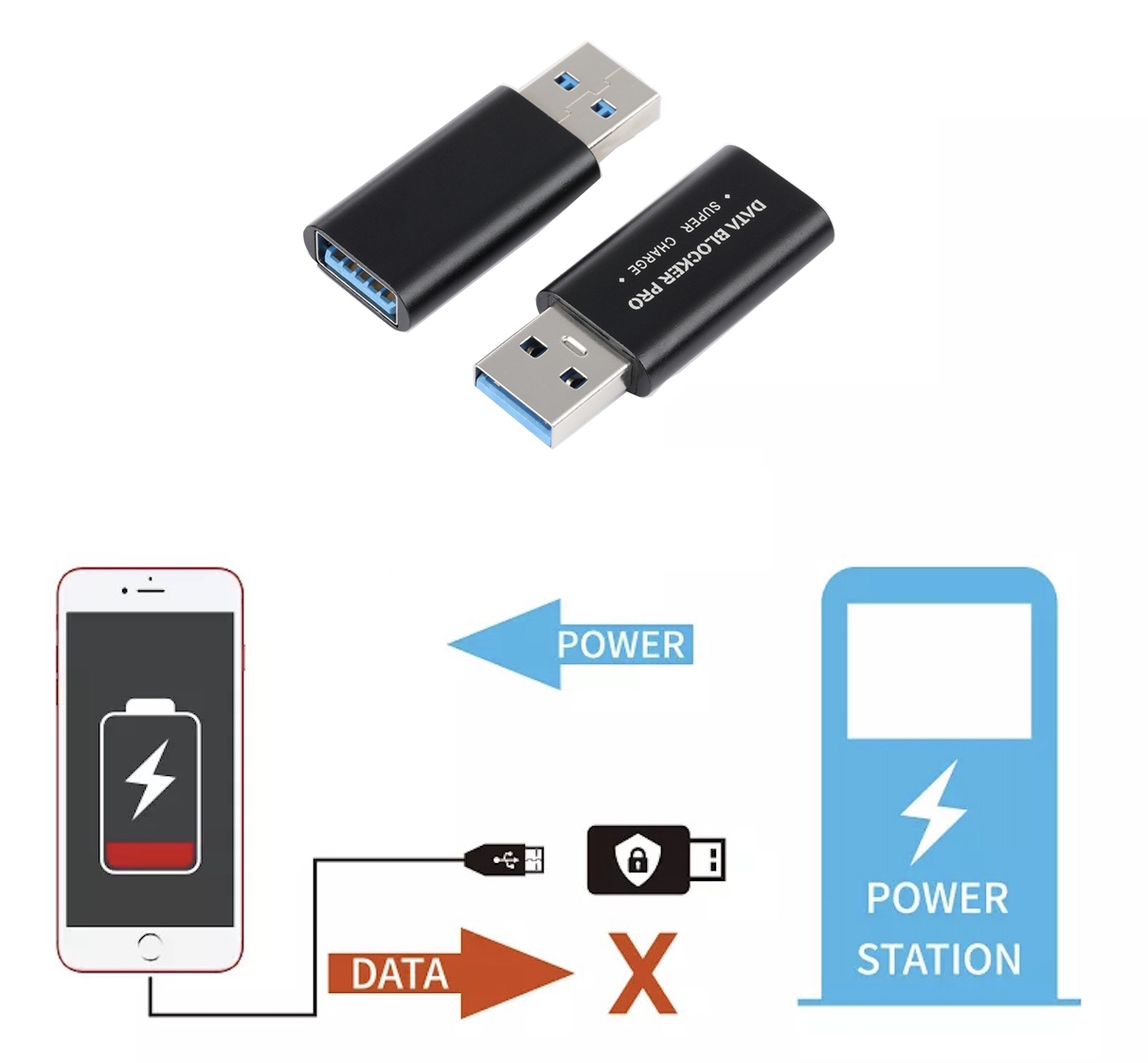 Data Blocker Pro - USB-Schutz für Smartphones