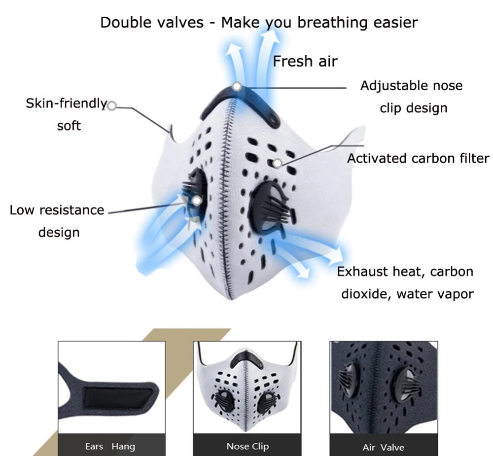 Wie funktioniert eine Atemschutzmaske?