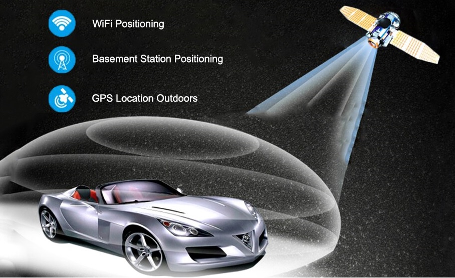 dreifache Lokalisierung GPS LBS WIFI Locator