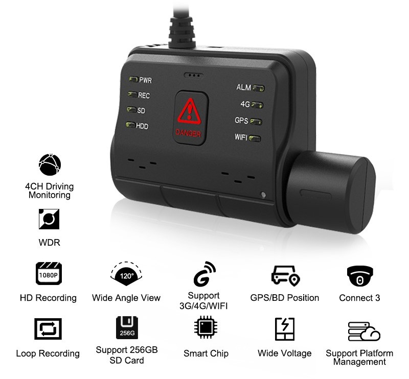Autokamera mit GPS 4G Sim Live-Tracking per Smartphone-App
