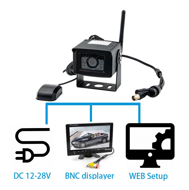 Wifi 4G-Autokameraüberwachung über Mobiltelefon oder PC