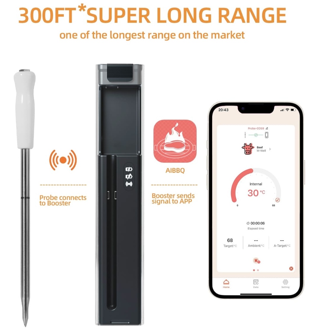 Kabelloses Grillthermometer