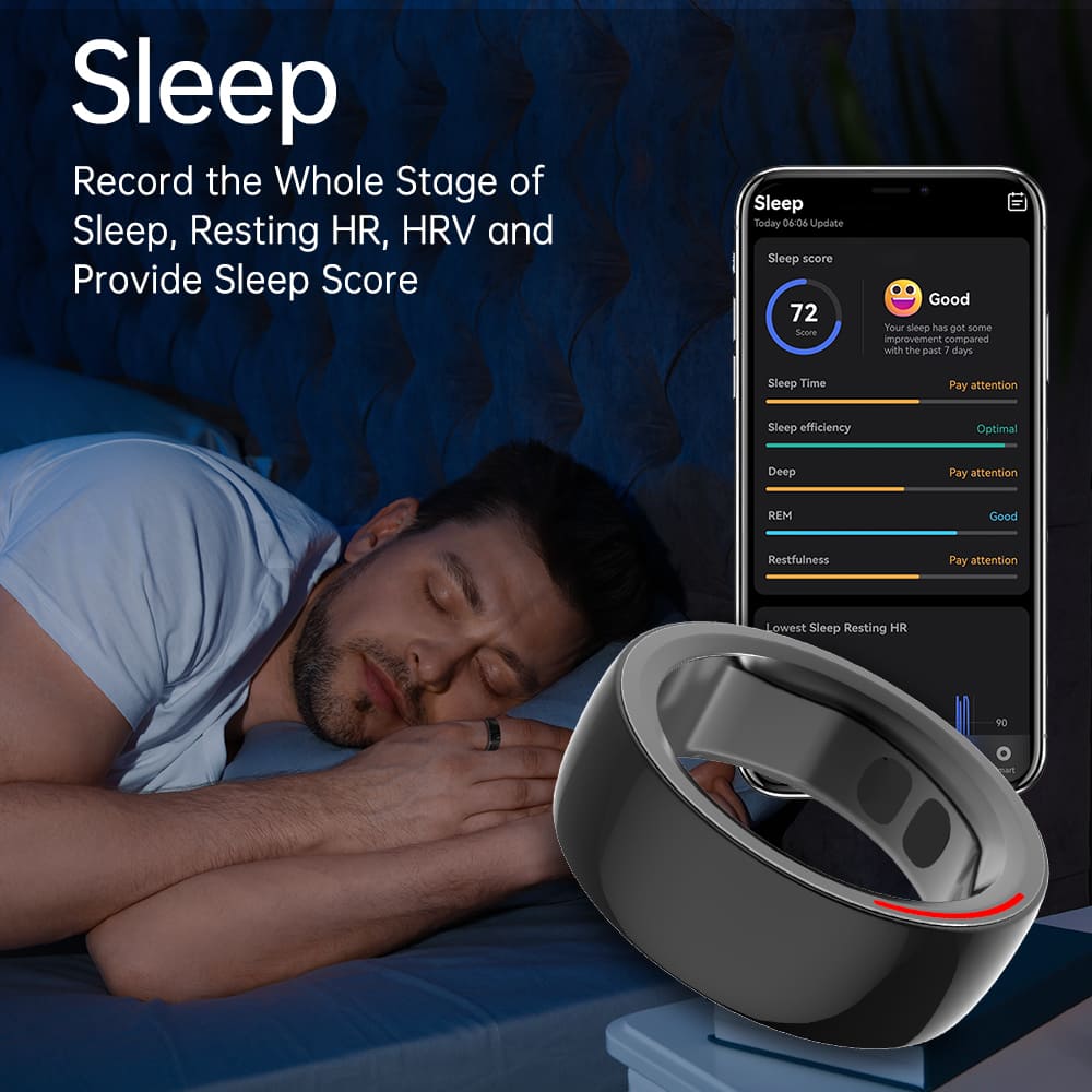 Schlafüberwachung Smart Ring AI intelligent