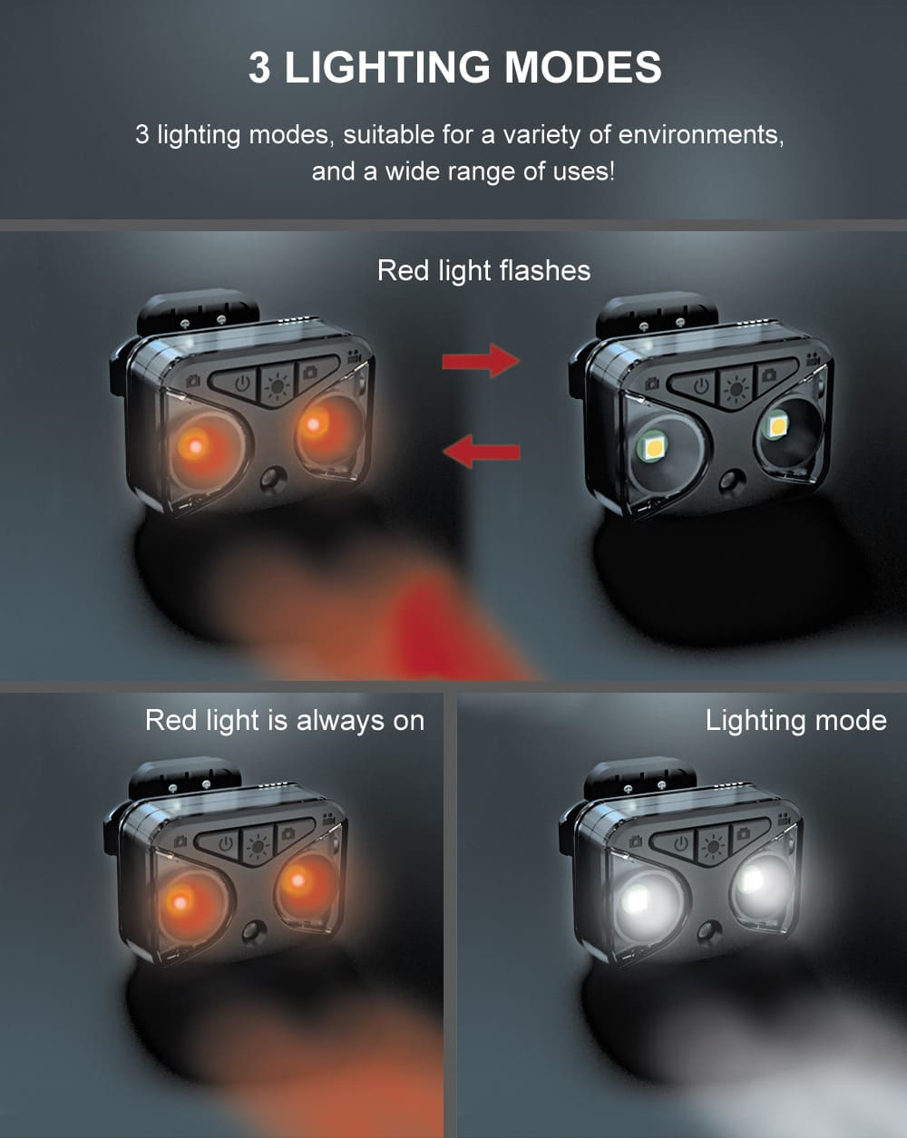 Fahrradbeleuchtung mit Kamera LED Rücklicht + Blinker