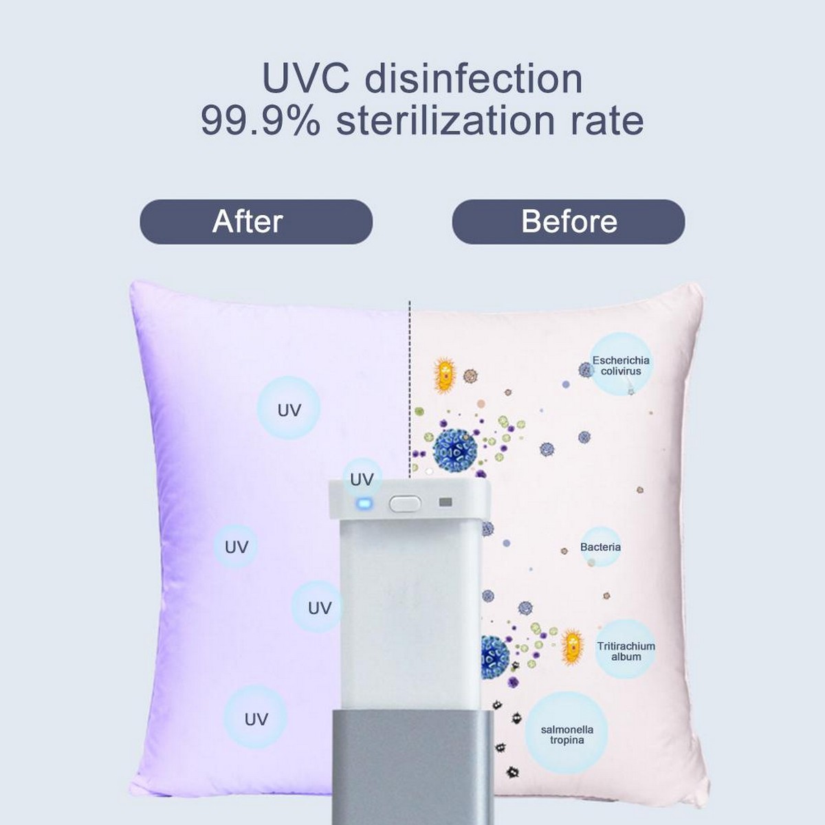 Mini-UV-Sterilisator