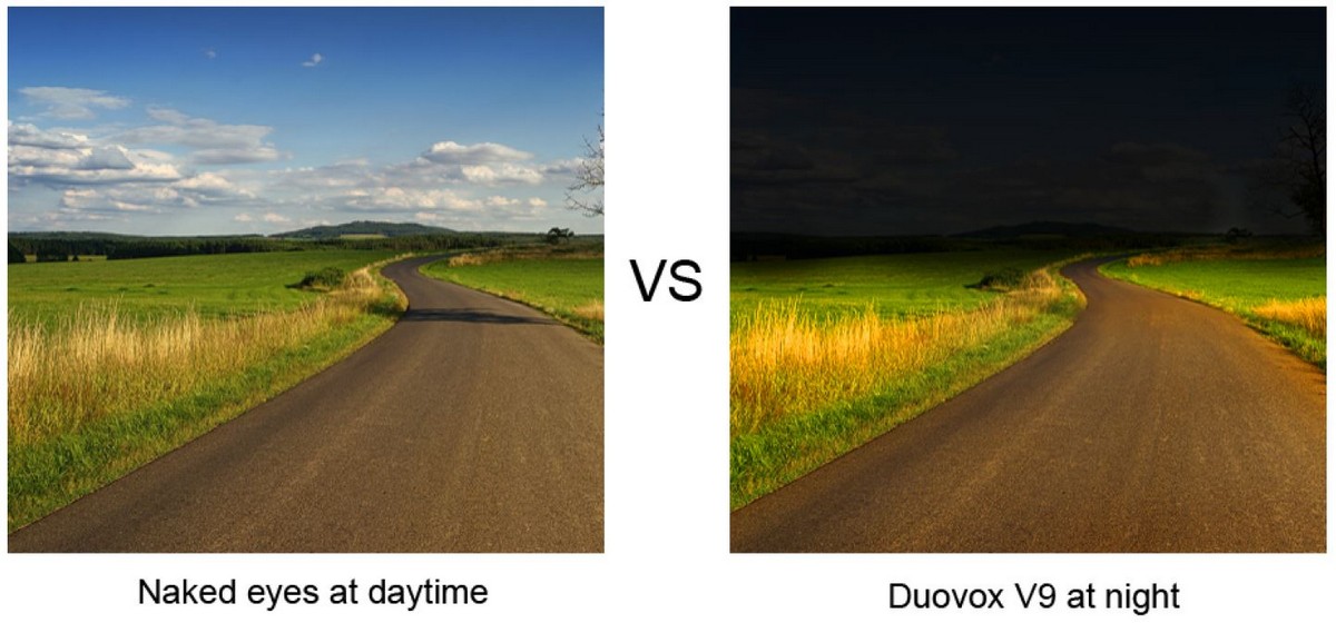 duovox Autokamera Tag vs Nacht