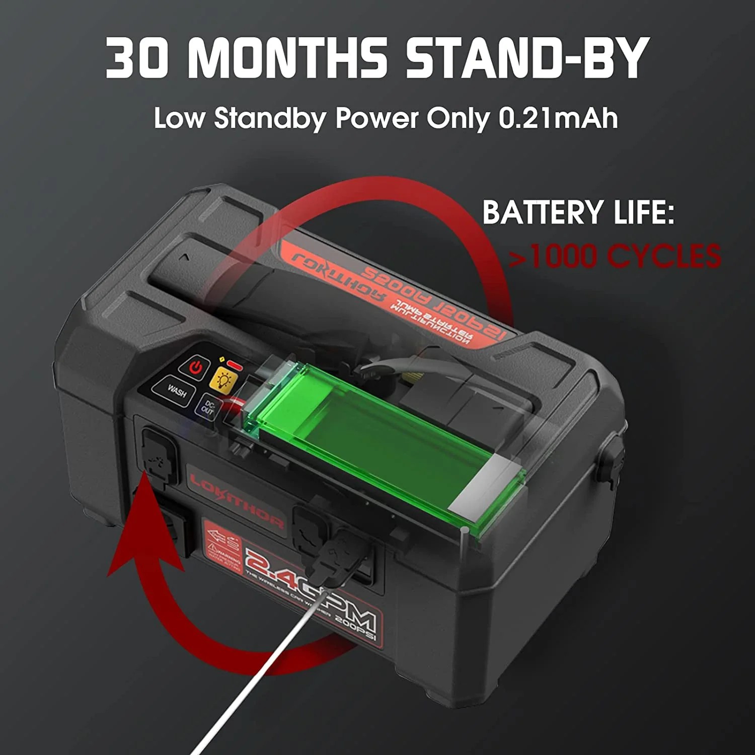 AUDEW Autobatterie-Ladegerät (20000mAh Auto-Starthilfe, 2xUSB, LED Licht)
