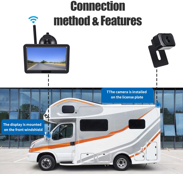 WLAN-Rückfahrkamera mit Monitor für Transporter, LKW, Auto