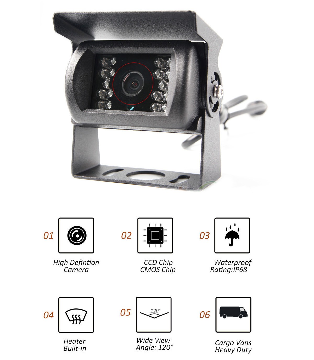 Die HD-Kamera ist beständig bis -40°C – Schutzart IP69K
