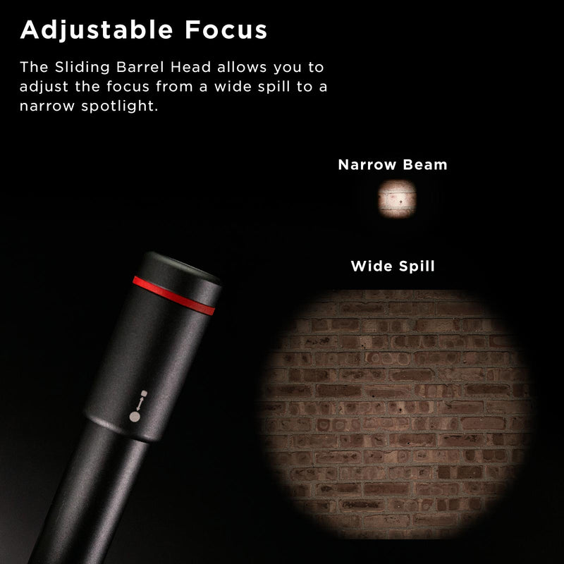 Kompakte LED-Taschenlampen mit einstellbarem Fokus