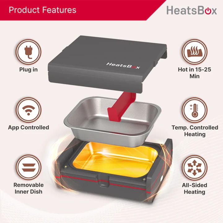 Reise-Speisenwärmer Elektrobox Food Heatsbox Pro
