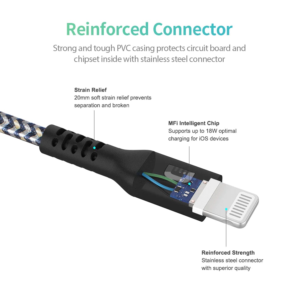 USBC-Kabel zum Beleuchtungsanschluss für Mobiltelefone
