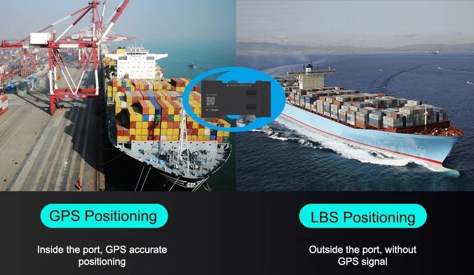 GPS- und LBS-Ortungstracker
