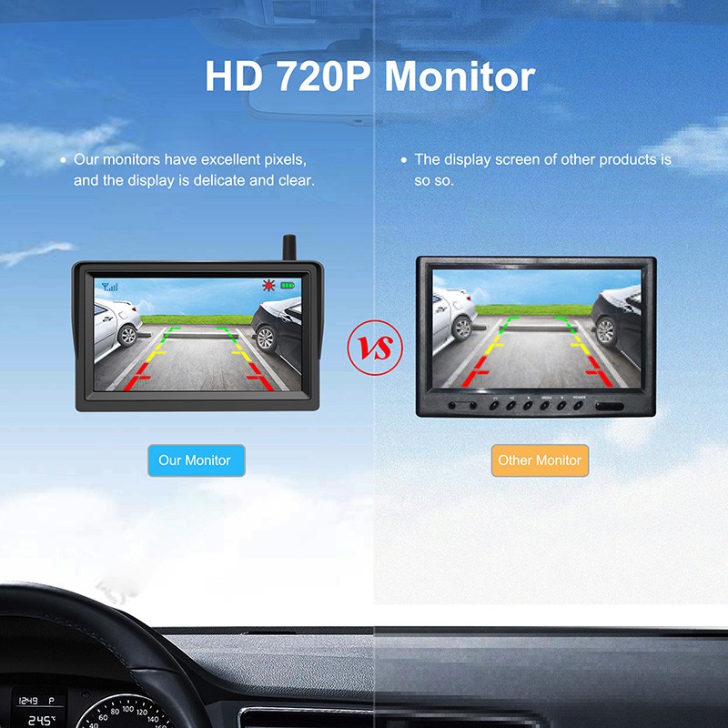 AHD HD-Automonitor 720P