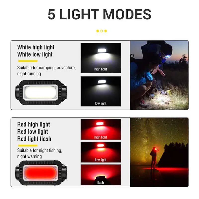 Camping-Stirnlampe rot/weiße LED