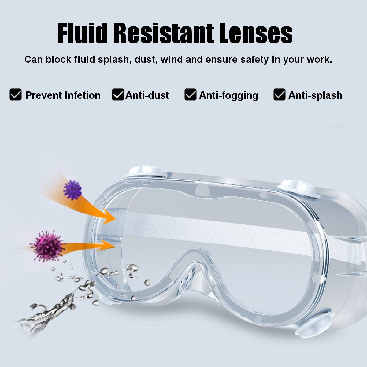 Schutzbrille gegen Bakterien und Viren