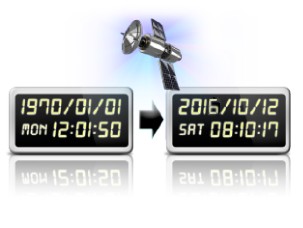 Zeit- und Datumssynchronisation - dod ls500w +