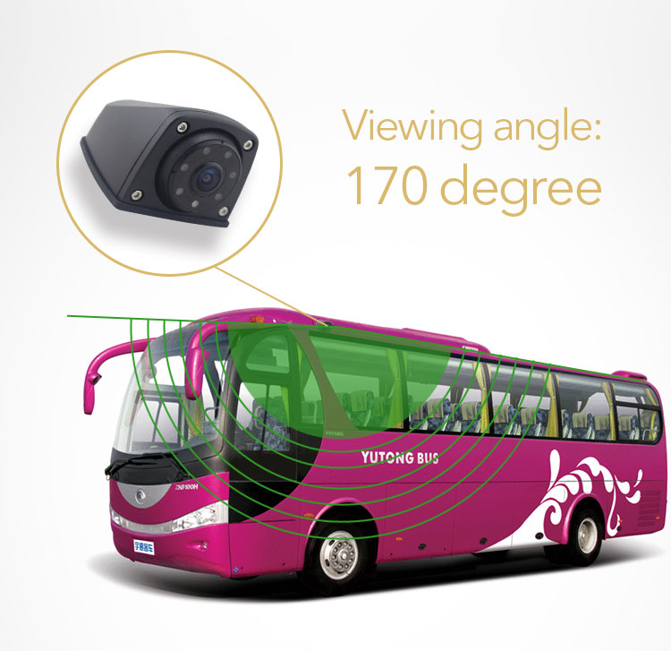 VGA Mini-Kamera für Bus