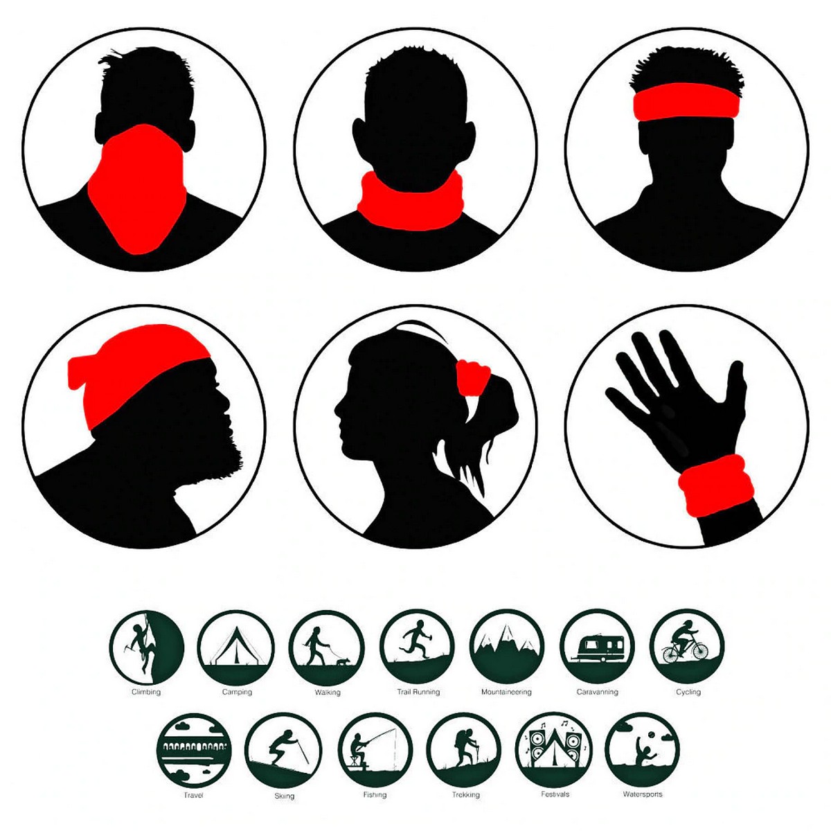 multifunktionales Gesichts- und Kopftuch - die Verwendung