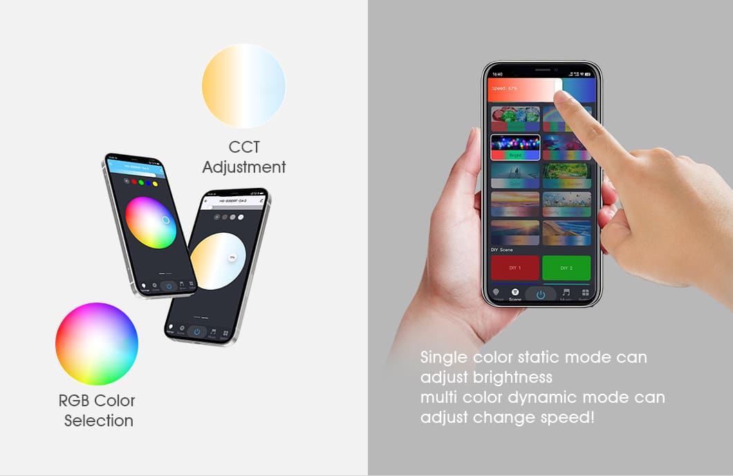 Steuerung RGB Pool Tuya App Smartphone