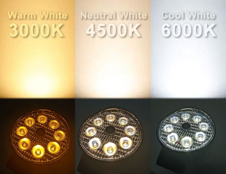 Helligkeitsmodus der Multilicht-LED-Lampe (warmes Licht, neutrales Licht, kaltes Licht)