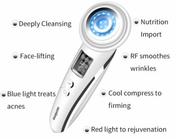 Gerät zur Hautverjüngung basierend auf RF und LED Light