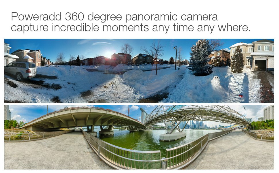 Panorama-Full-HD-Kamera