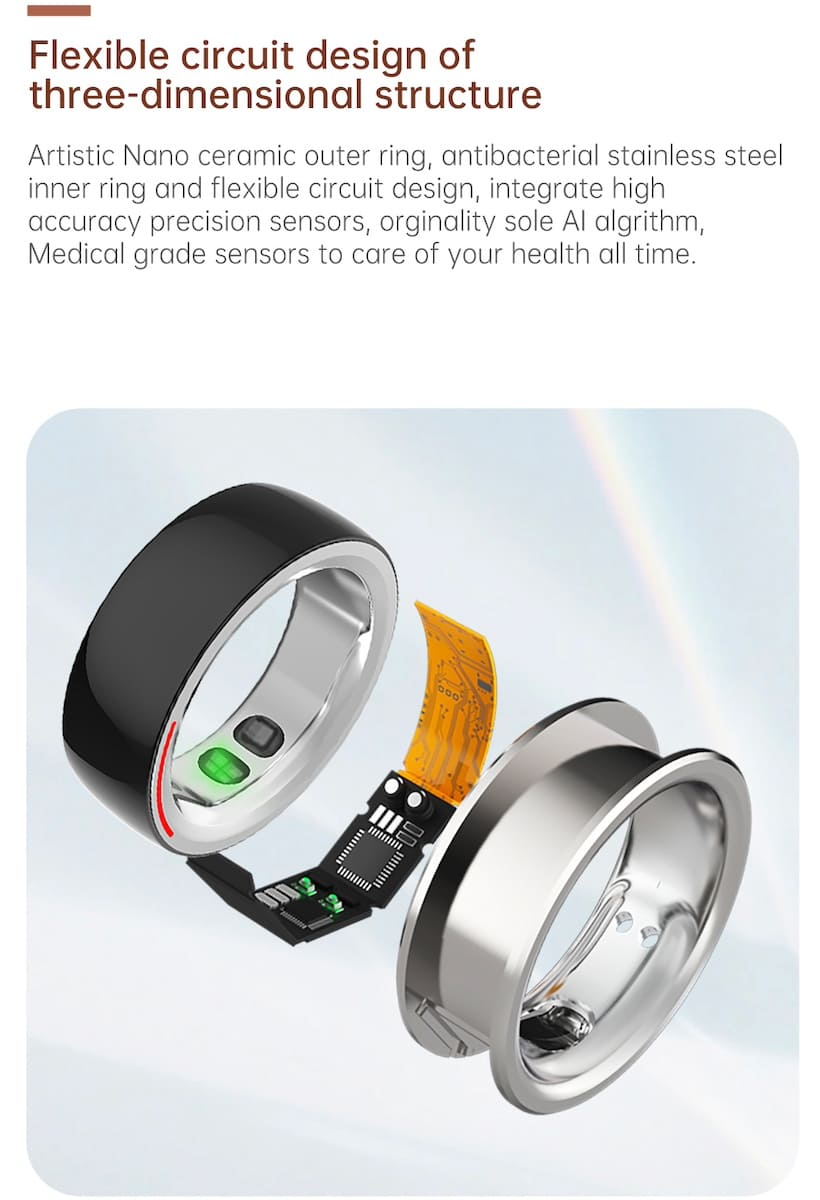 Smart AI Ring - intelligente Ringe tragbar